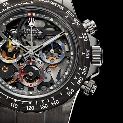 skeletonized rolex daytona|rolex la montoya review.